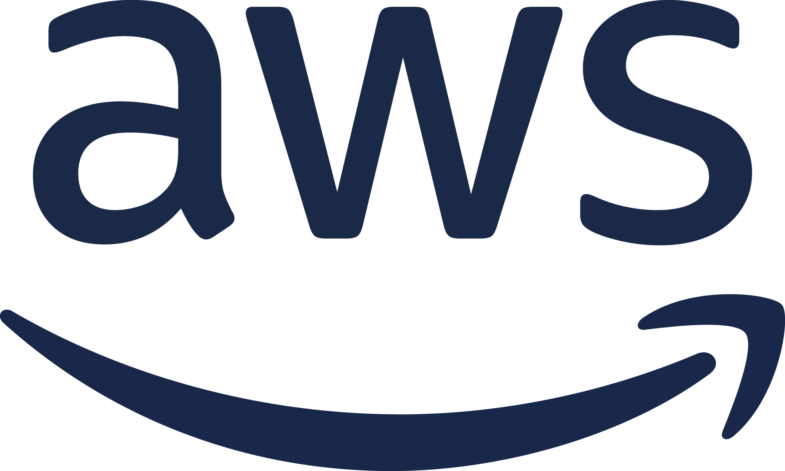 https://peaks.fr/wp-content/uploads/2023/12/Amazon-Web-Services-AWS-Logo.png
